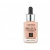 CATRICE HD LIQUID COVERAGE PODKŁAD 040 WARM BEIGE 30ML